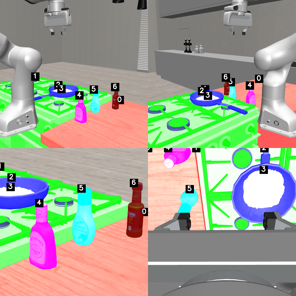 The same kitchen scene with entity-ID segmentation labels; barbecue sauce is entity 4 and the pan is entity 2.